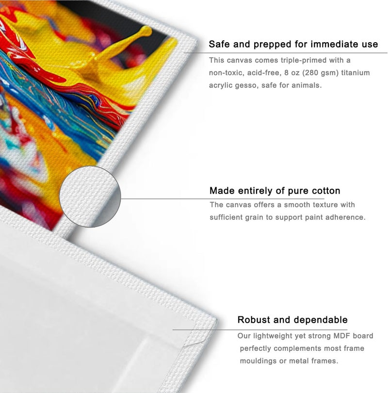 AETEXA Canvas Boards for Painting, 11"x14" Canvas Board, Pack of 12, Art Canvases for Painting, Blank White Canvas Panels for Acrylic, Oil and Gouache Painting. - Image 2